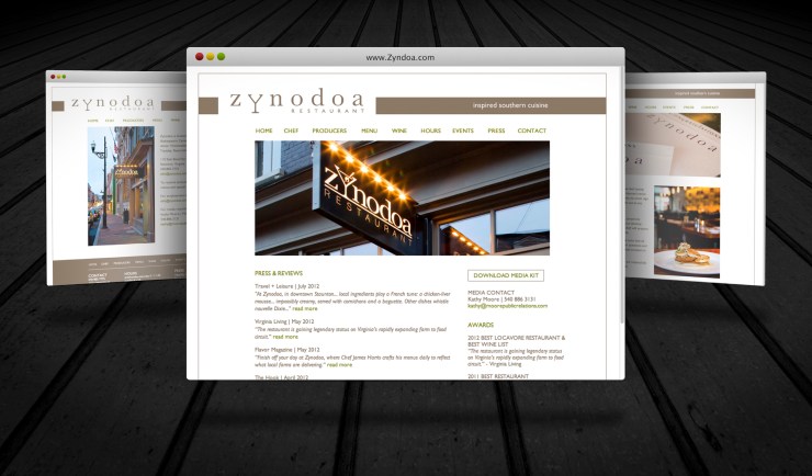 Website Zynodoa
